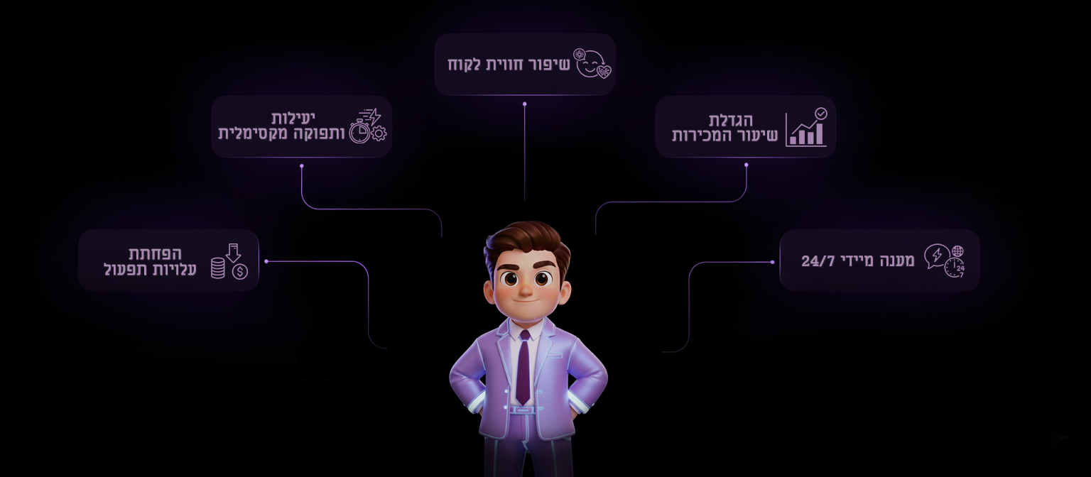מתודיקה AI agents